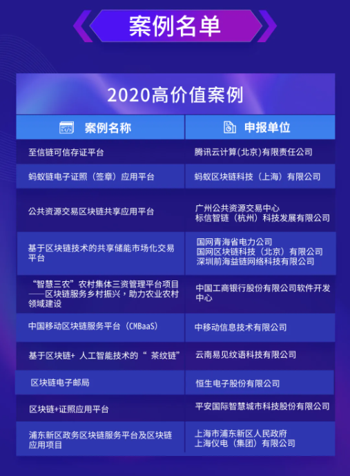 新澳最新最快资料新澳60期,可靠操作方案_ios78.188