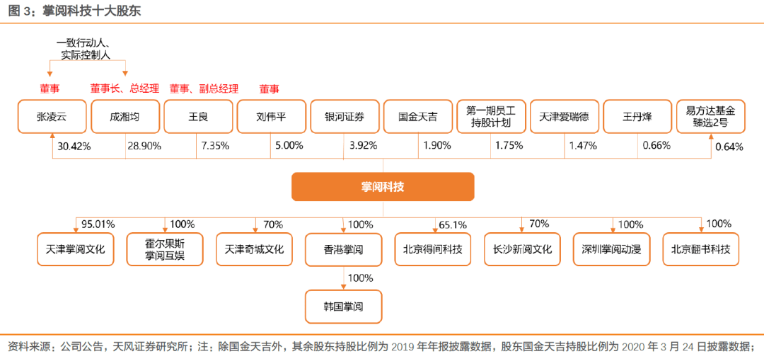 新奥彩资料长期免费公开,高度协调策略执行_社交版13.541