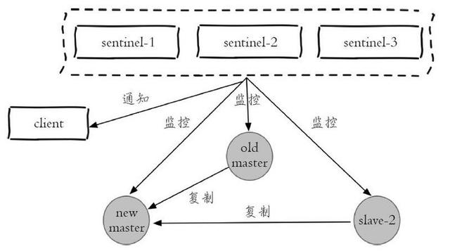 2024天天彩资料澳,完善的执行机制解析_Linux23.530