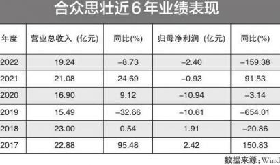 合众思壮重组动态更新，行业变革背景下的战略调整深度解读