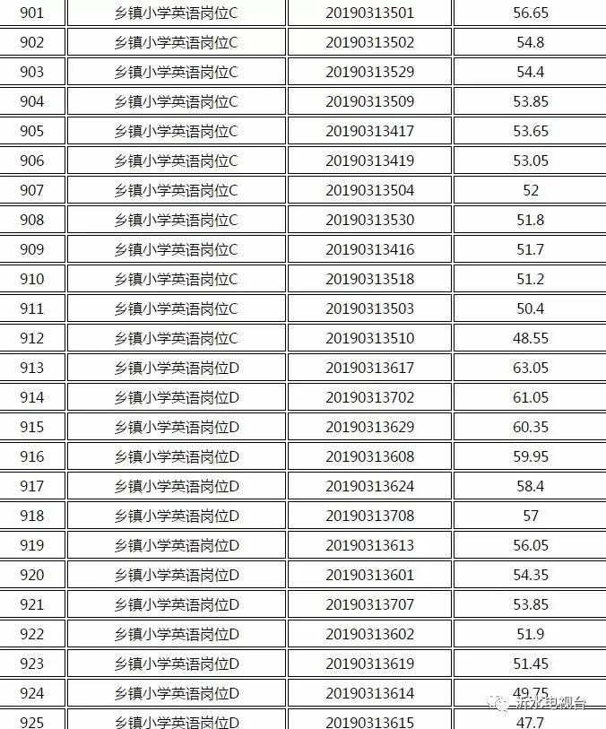 蔷薇的眼泪 第5页