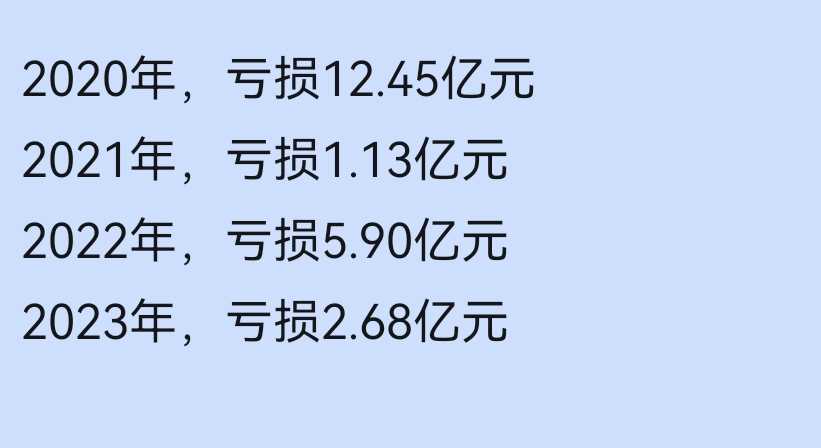 股票代码002505最新消息全面解读与分析