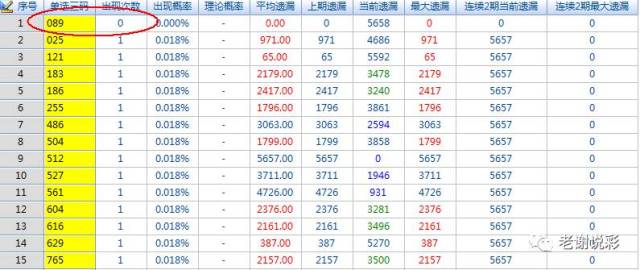 2024天天彩全年免费资料,权威方法解析_3DM63.826