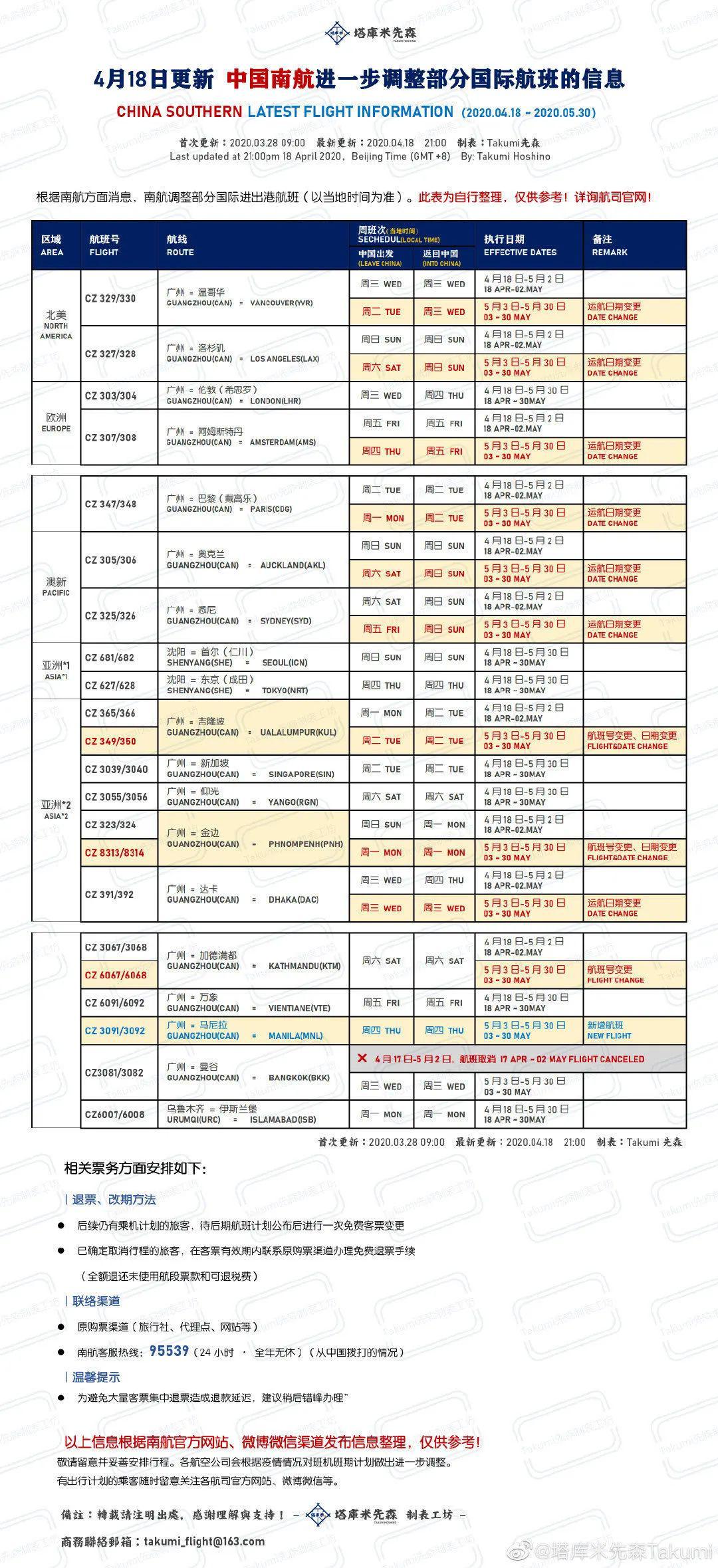 新澳今天晚上开奖结果查询表,创新定义方案剖析_入门版19.994