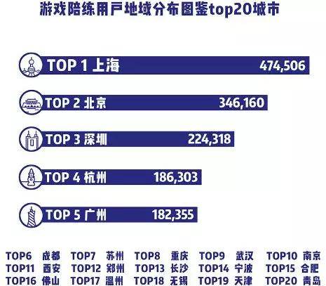 新奥天天免费资料单双,广泛的关注解释落实热议_AR版59.780