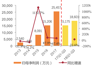 澳彩资料免费长期公开,灵活执行策略_游戏版14.60