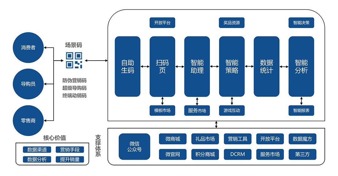 澳门一码一肖一恃一中347期,实地评估策略数据_苹果25.310