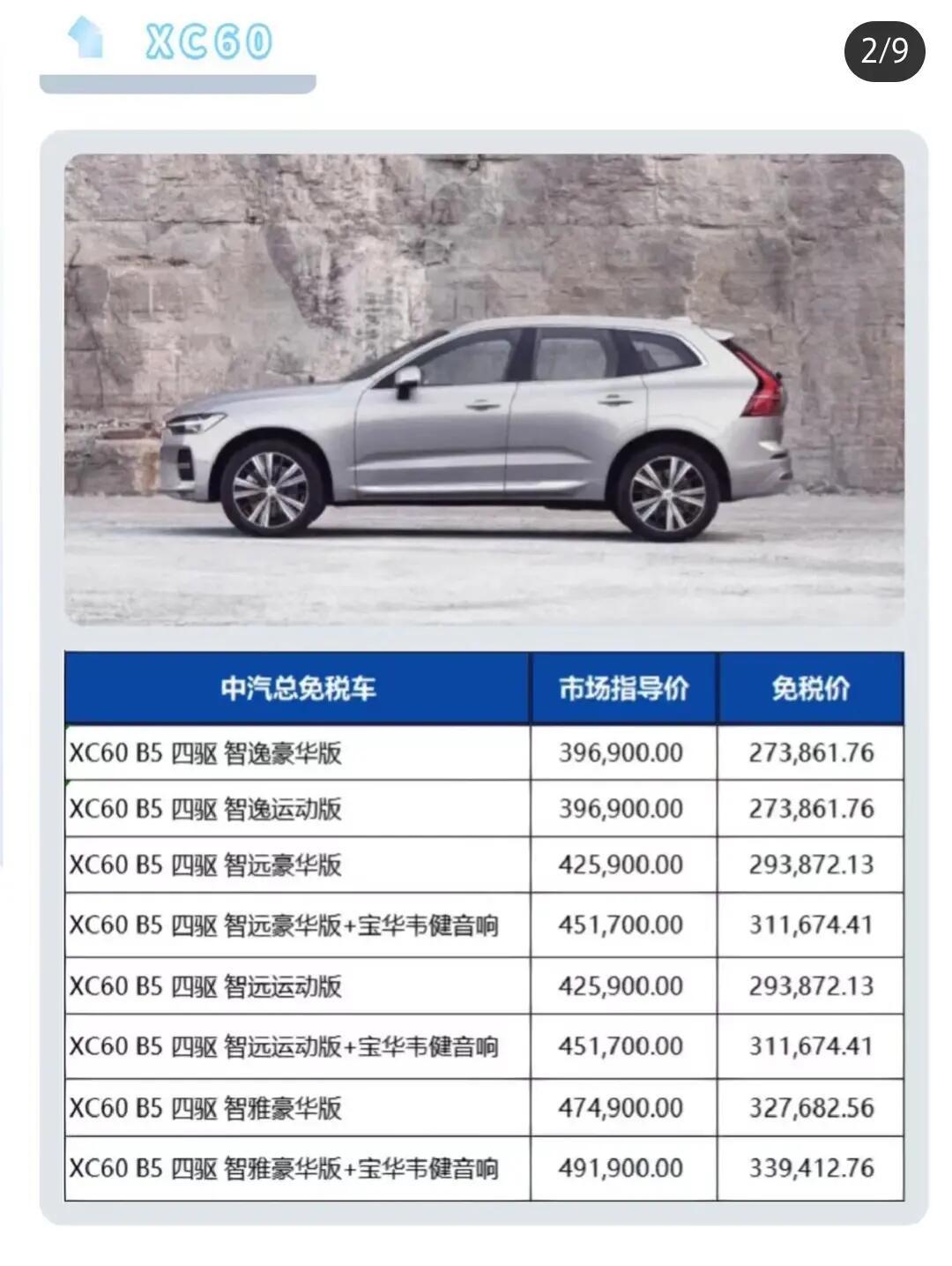 沃尔沃XC60最新报价及全面市场解析