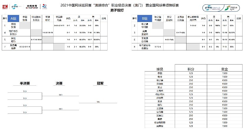 神秘幻想 第4页