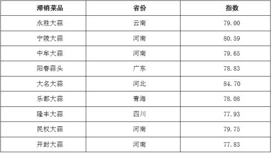 澳门六开彩免费精准大全,深度解析数据应用_T26.660