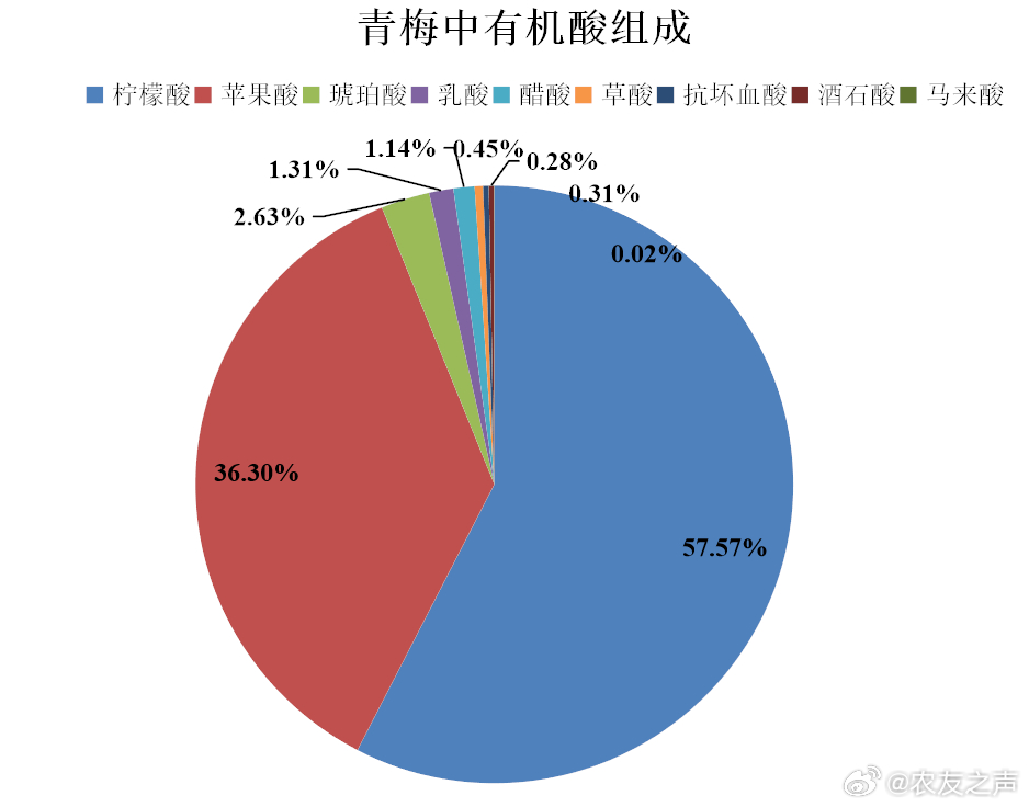 赠我欢颜 第5页