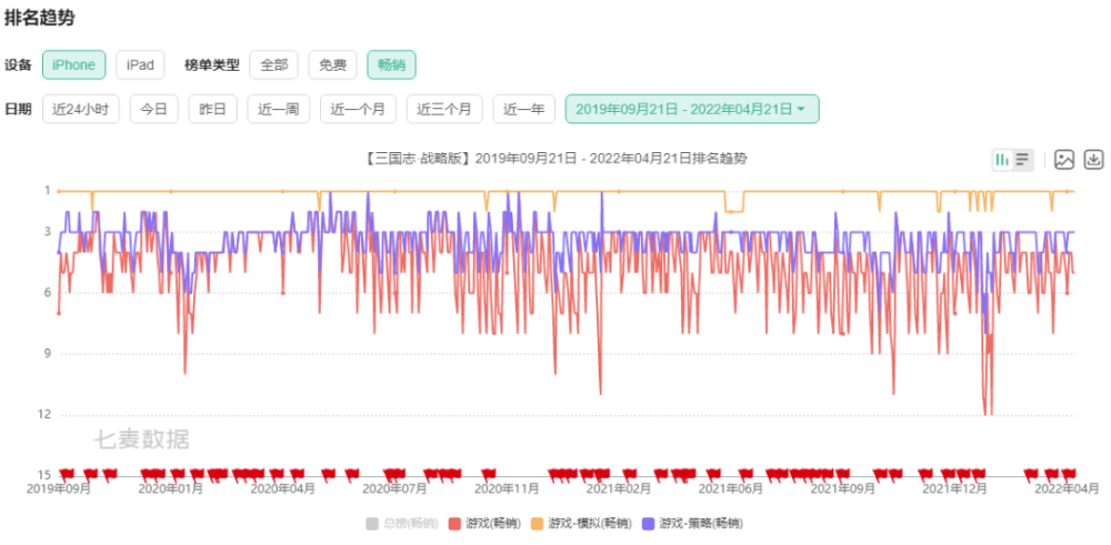 澳门三肖三期必出一期,平衡策略指导_ios88.257