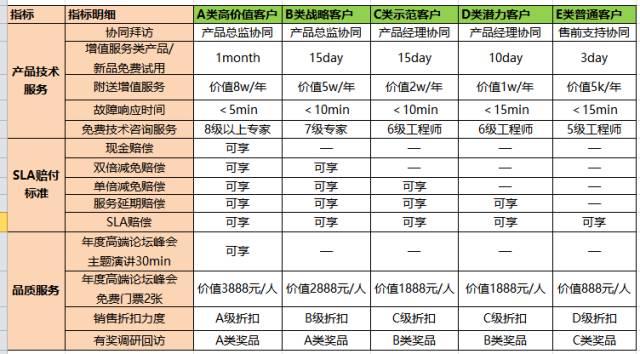 澳门一码一肖一特一中,精细化计划设计_10DM10.964