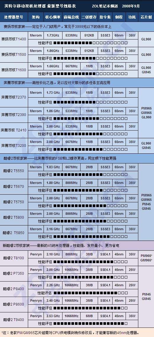 澳门开奖结果+开奖记录表本,深入数据执行解析_领航款80.529