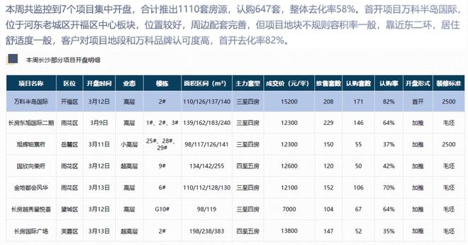 新澳门六开彩开奖网站,专家评估说明_Advanced72.286