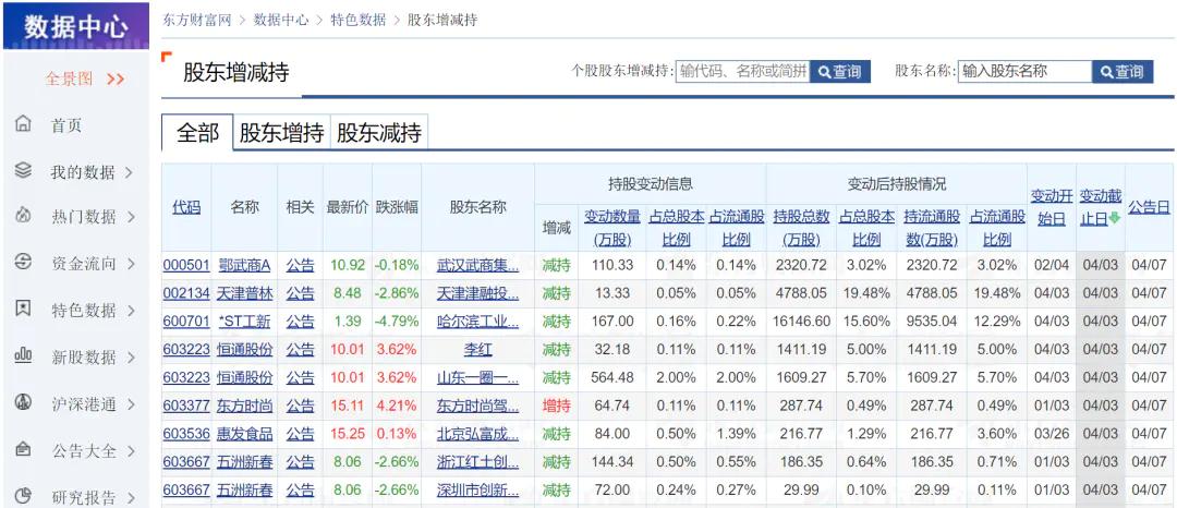 管家婆一票一码100正确张家口,深度应用解析数据_android78.368