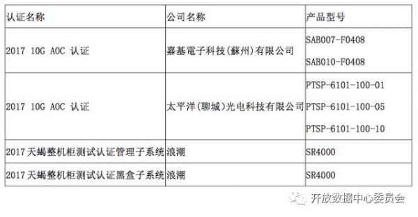 2024年新奥梅特免费资料大全,精确数据解释定义_扩展版25.533