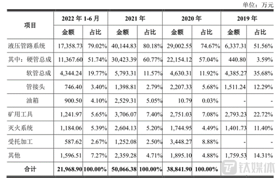 三肖三期必出特肖资料,迅速执行解答计划_MP81.230