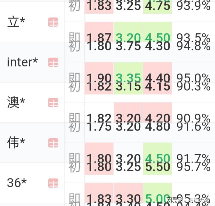 澳门一码一码100准确,实地评估解析数据_UHD版41.675