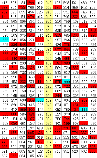 新澳天天开奖资料大全三中三,预测解析说明_精装版35.362