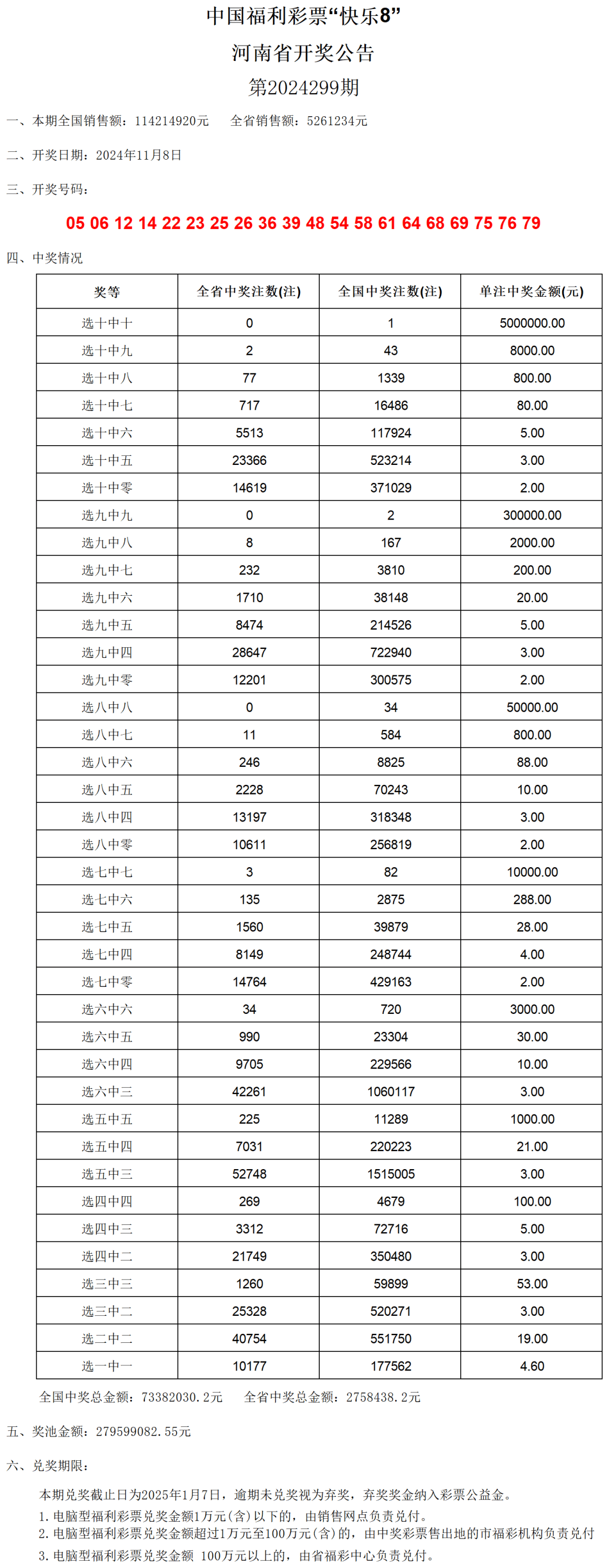 新澳门2024历史开奖记录查询表,快速响应计划分析_DP70.406