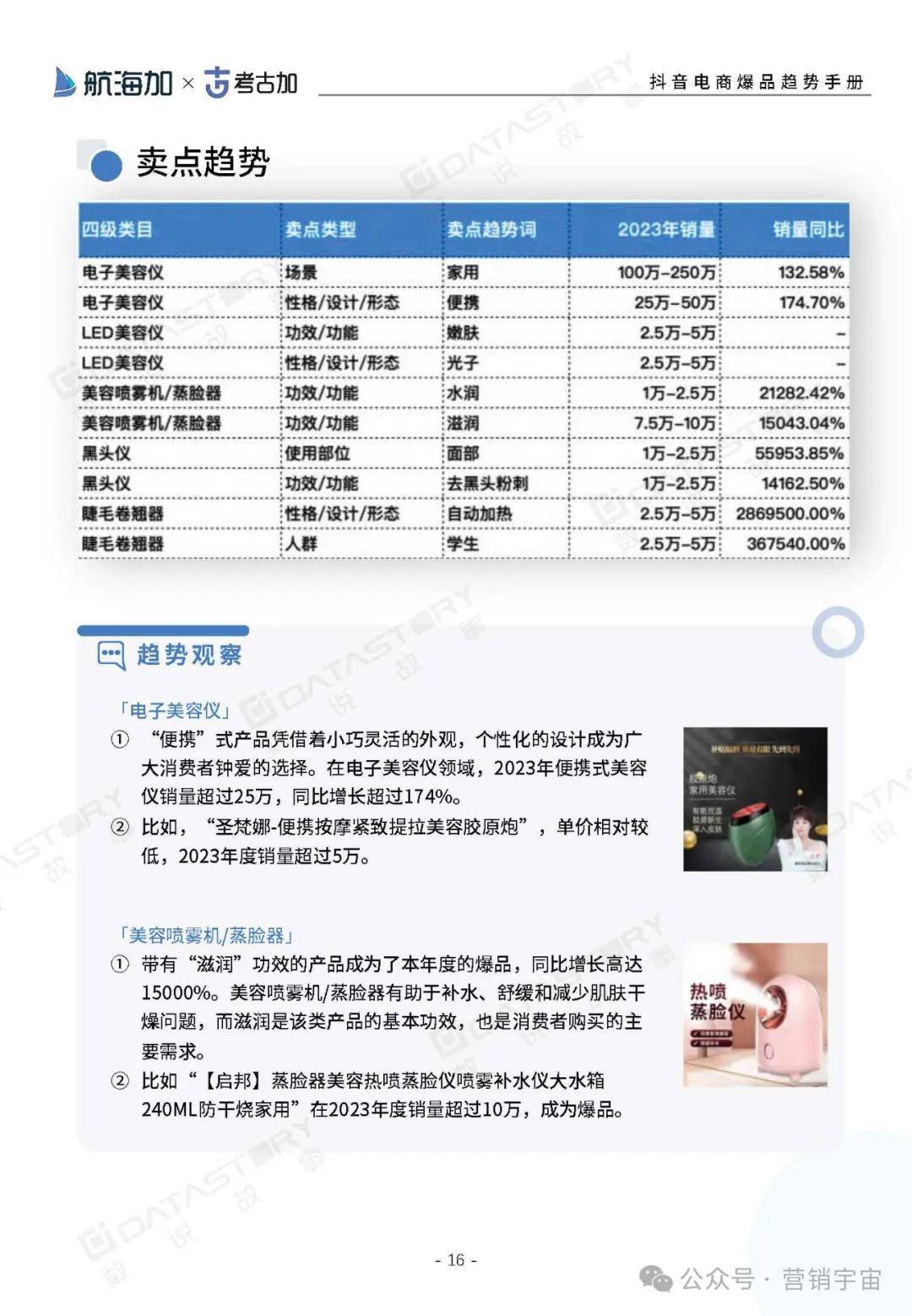 2024年新奥梅特免费资料大全,权威数据解释定义_XT83.283