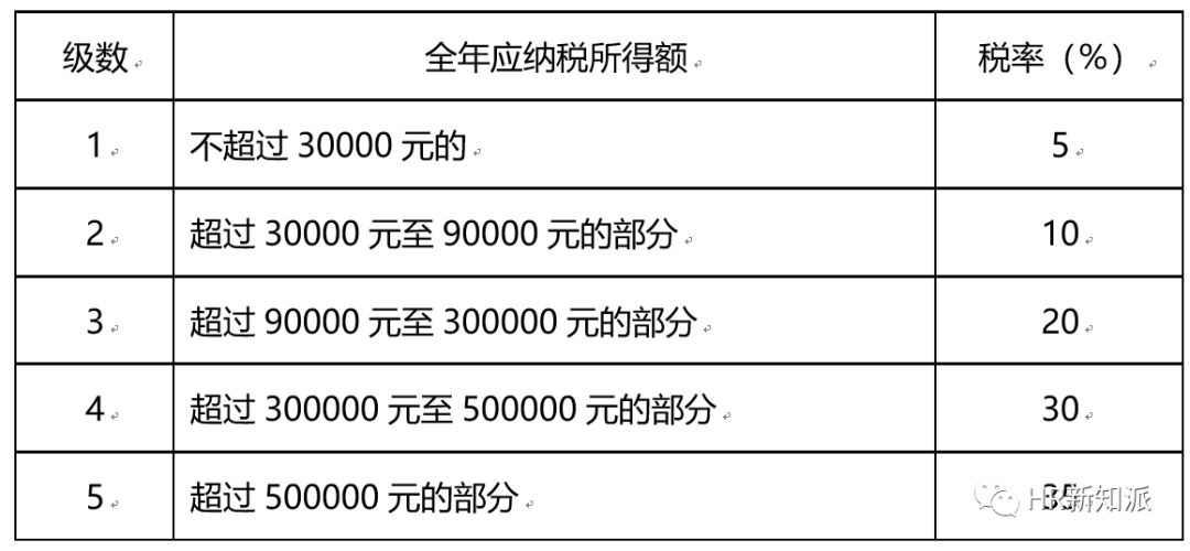 新澳门彩历史开奖记录近30期,衡量解答解释落实_策略版81.284