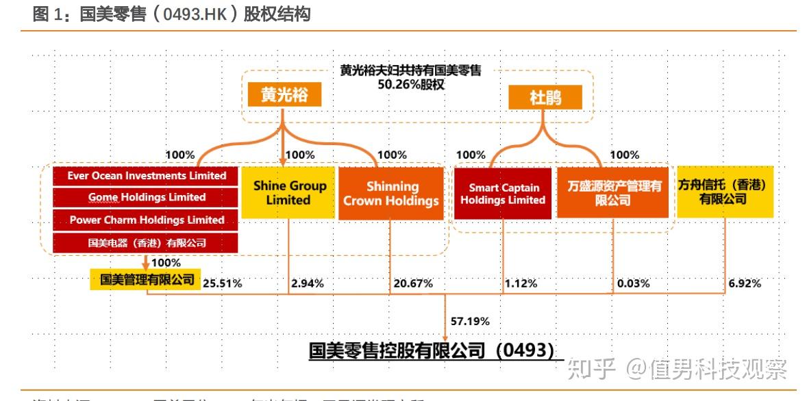 澳门正版资料全年免费公开精准资料一,可靠设计策略解析_优选版2.442