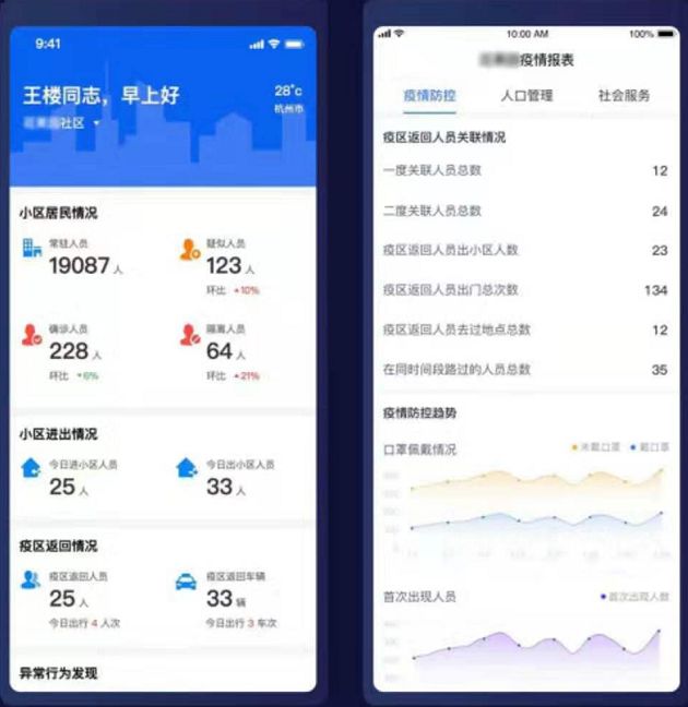 澳门三肖三码精准100%公司认证,实地研究数据应用_Deluxe10.938