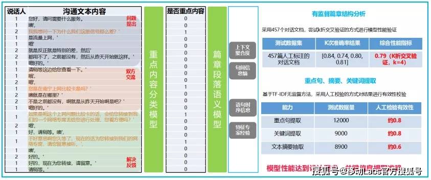 新澳内部资料精准一码,高效执行计划设计_Galaxy43.986