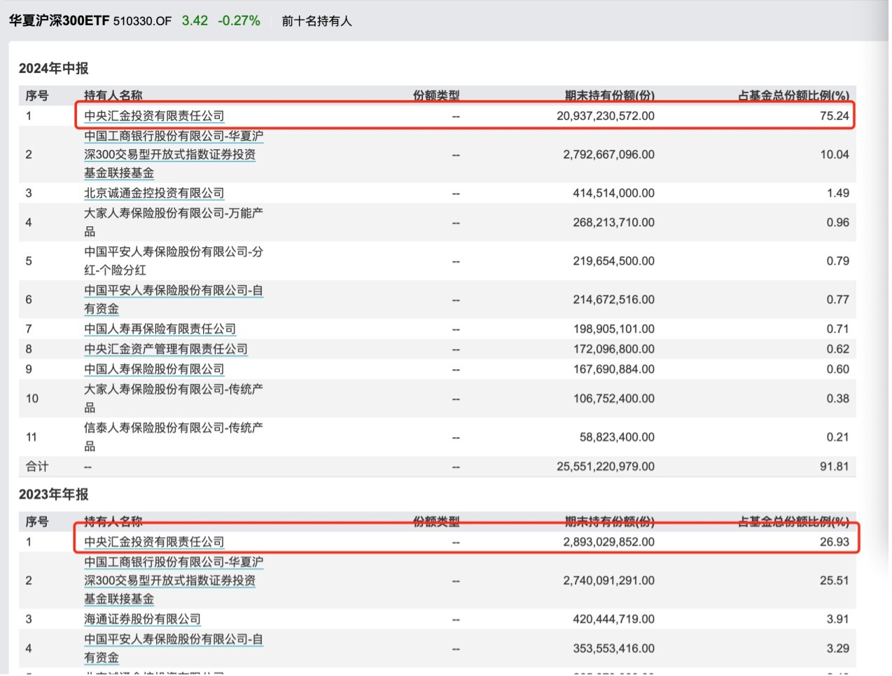 管家婆一票一码资料,数据分析决策_Holo80.215