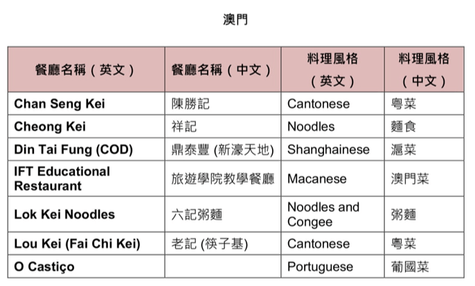 新澳门开奖现场+开奖结果,精准分析实施_X98.248