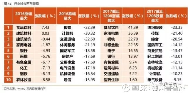 澳门三肖三码三期凤凰网,深入分析数据应用_策略版24.799