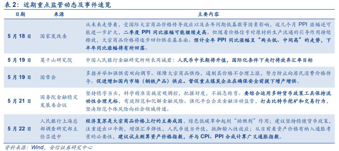 肆意的妖娆° 第5页