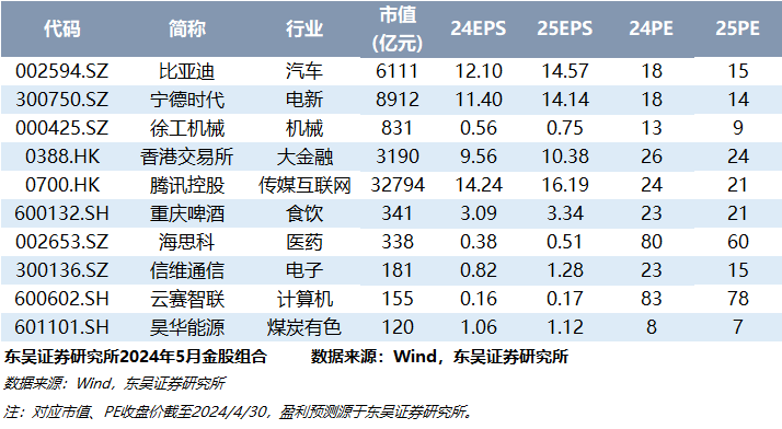 夜半幽灵 第4页