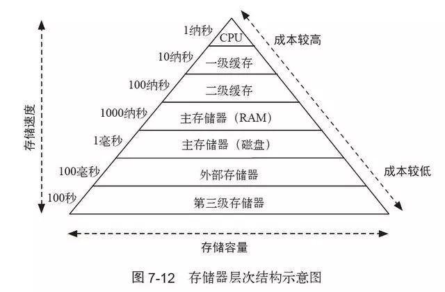 澳门马会传真,完善的执行机制分析_zShop97.394