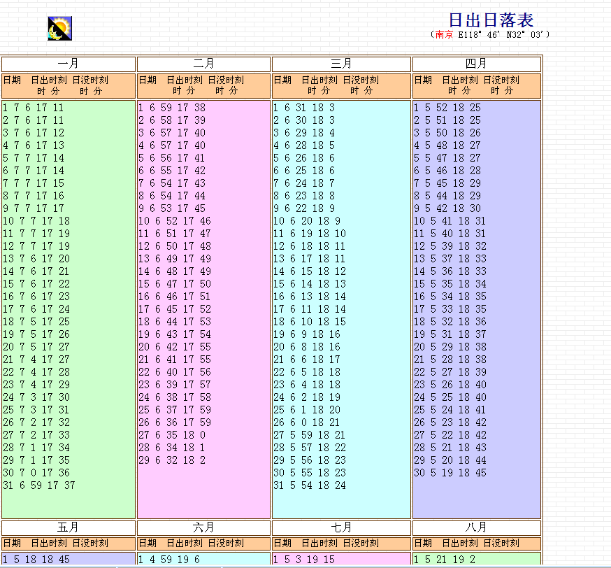 花开蝶相护 第4页