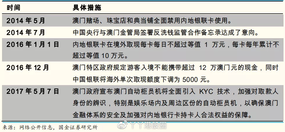 新澳门今期开奖结果查询表图片,前瞻性战略定义探讨_Mixed81.478