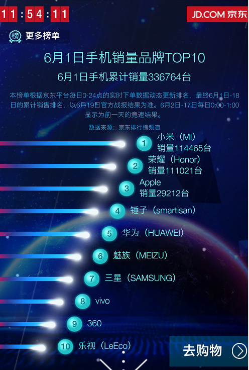 新澳2024年精准资料期期,实时解析数据_HDR版57.960