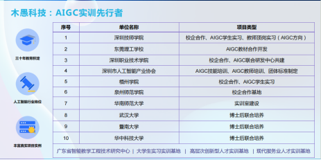 2024澳门码今晚开奖记录,深度调查解析说明_网页款49.447