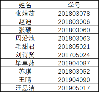 7777788888一肖一吗,实践研究解释定义_zShop23.450