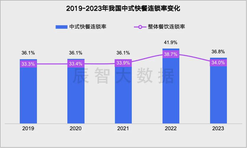 新澳2024年精准资料,全面应用数据分析_娱乐版66.904