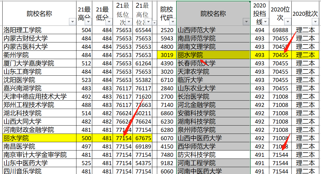 老澳门彩4949最新开奖记录,创新定义方案剖析_3DM96.635