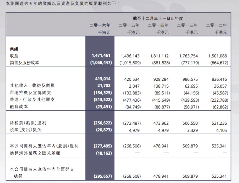 新澳天天开奖资料大全三中三,现状解答解释定义_模拟版84.695