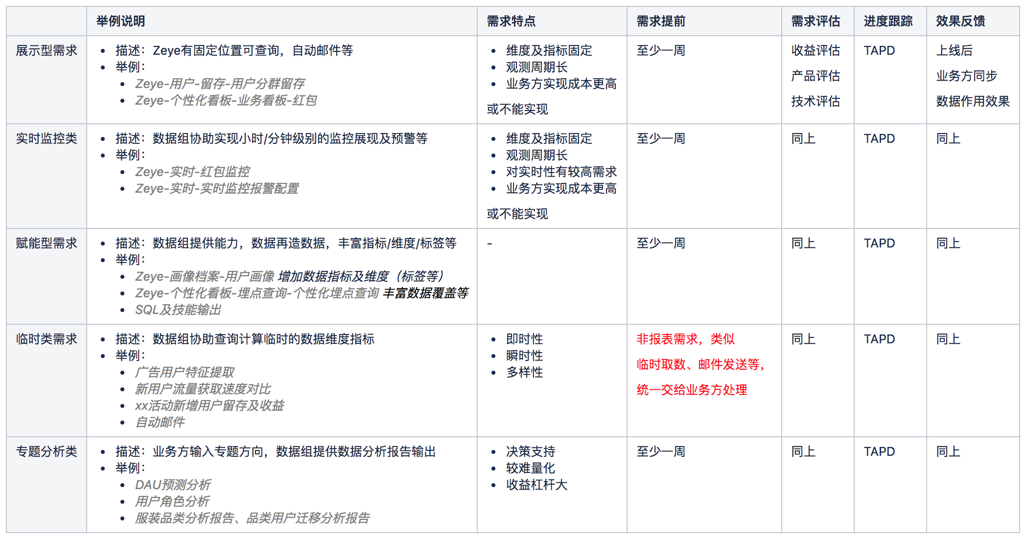 新澳门六开奖结果2024开奖记录查询网站,连贯性执行方法评估_超级版97.502