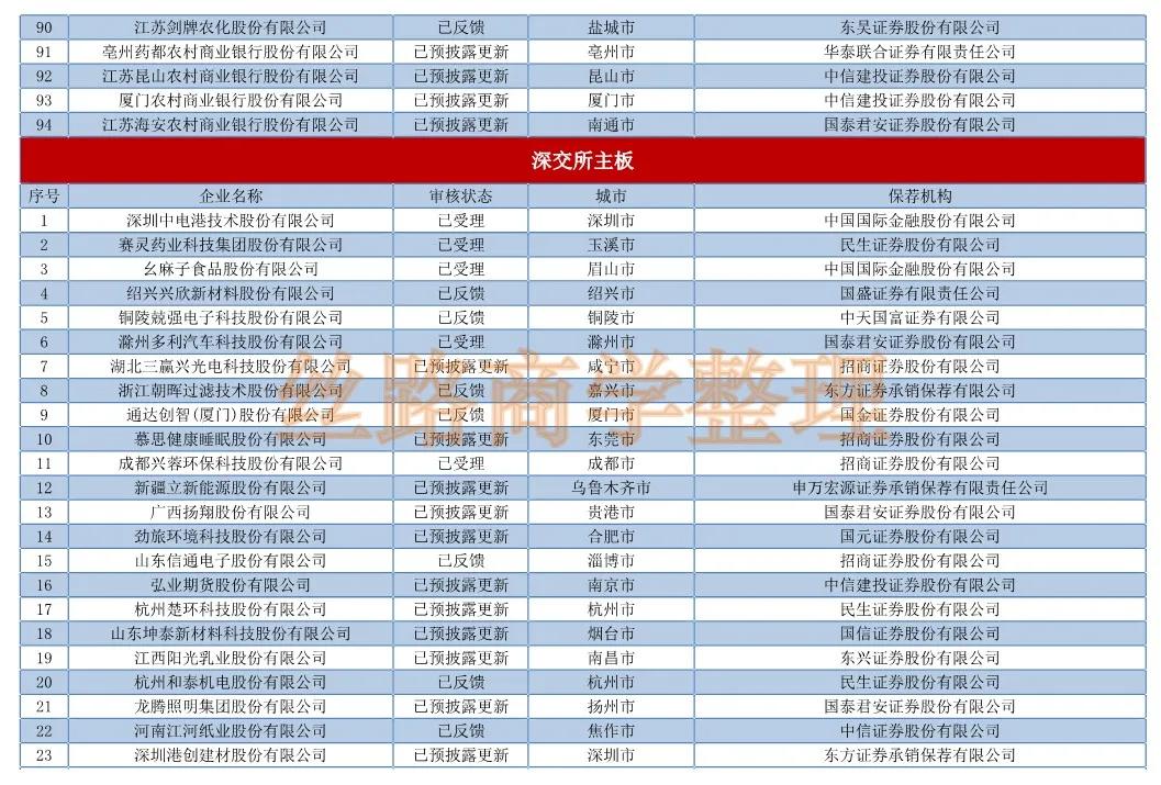 ヤ经典坏疍 第4页