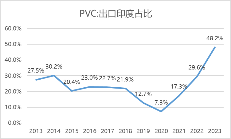 澳门六和彩资料查询2024年免费查询01-32期,实地验证数据分析_android91.540