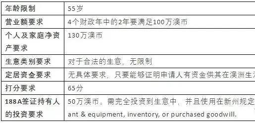 新澳精选资料免费提供,专业解答实行问题_MP84.80.71