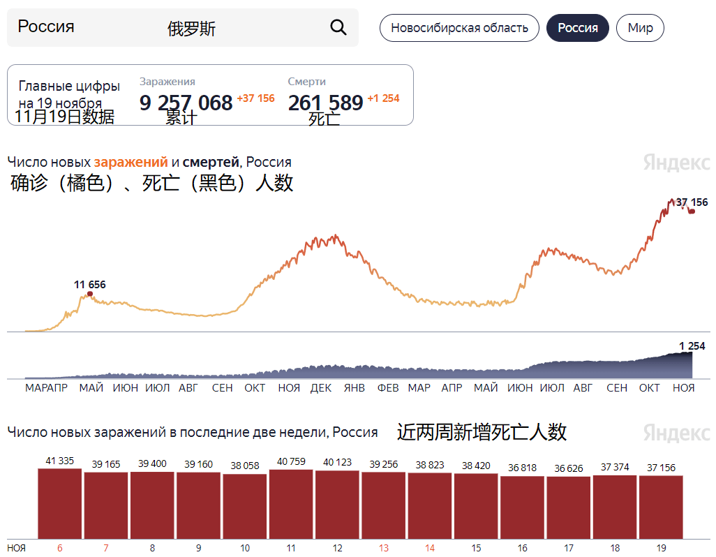 乱了谁的容颜 第4页