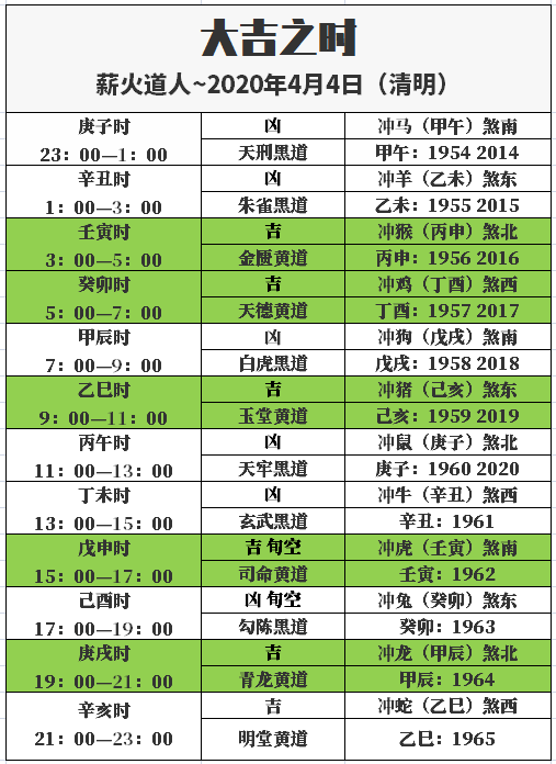 澳门天天彩期期精准十二生肖,实时更新解释定义_GT88.547